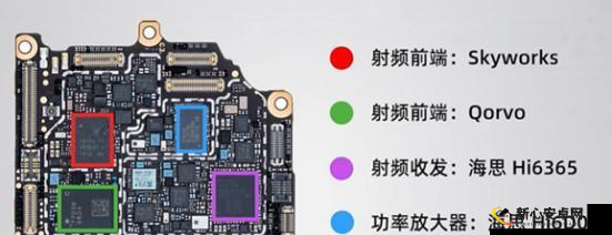 433MHz 射频辐射安全揭秘：深度剖析其潜在影响与防范措施