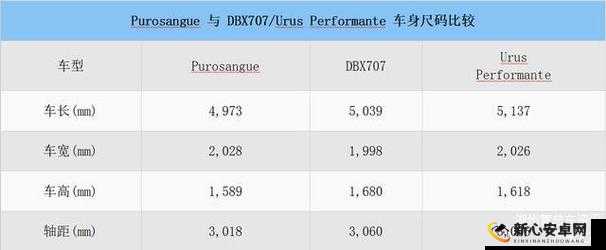 探寻尺码最大的国产 SUV 究竟有多大震撼